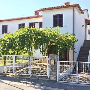 https://apartments-carmelo.in-istria.net
